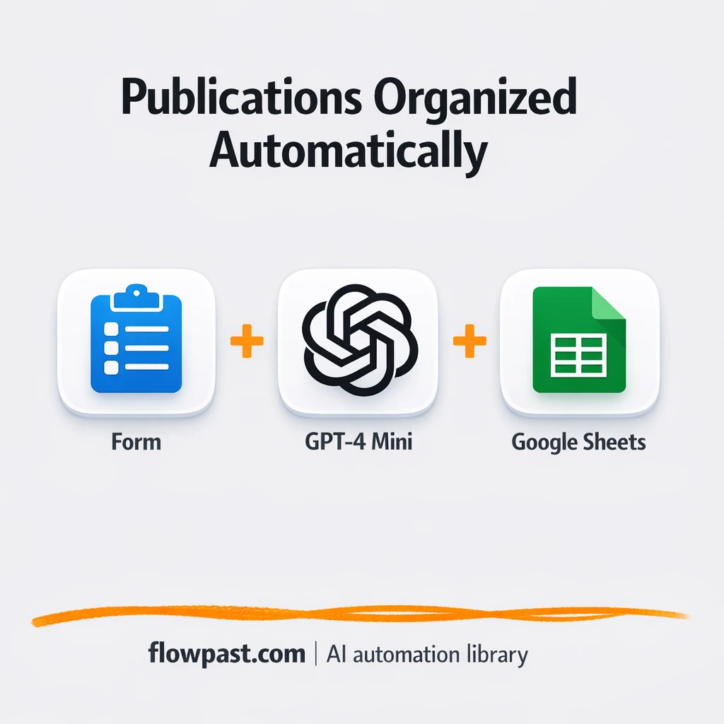 Google Sheets + Gmail: publication lists stay current - n8n workflow automation template