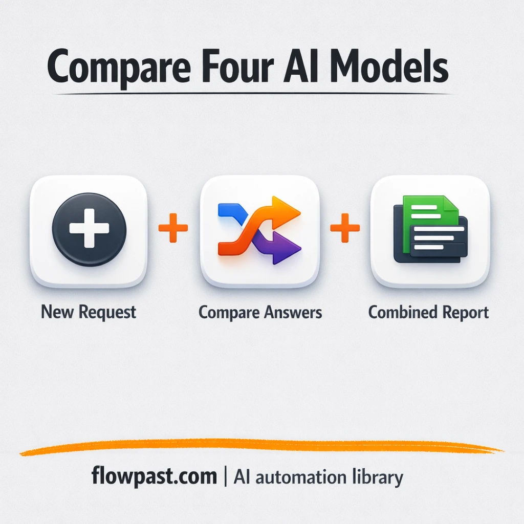 Nvidia API + Google Sheets, compare models side by side - n8n workflow automation template