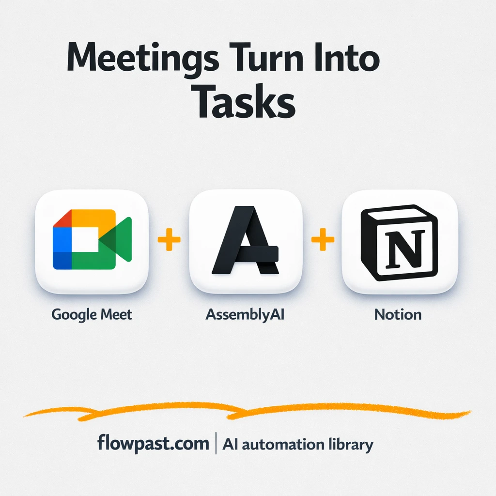Google Meet to Slack, meeting recaps everyone reads - n8n workflow automation template
