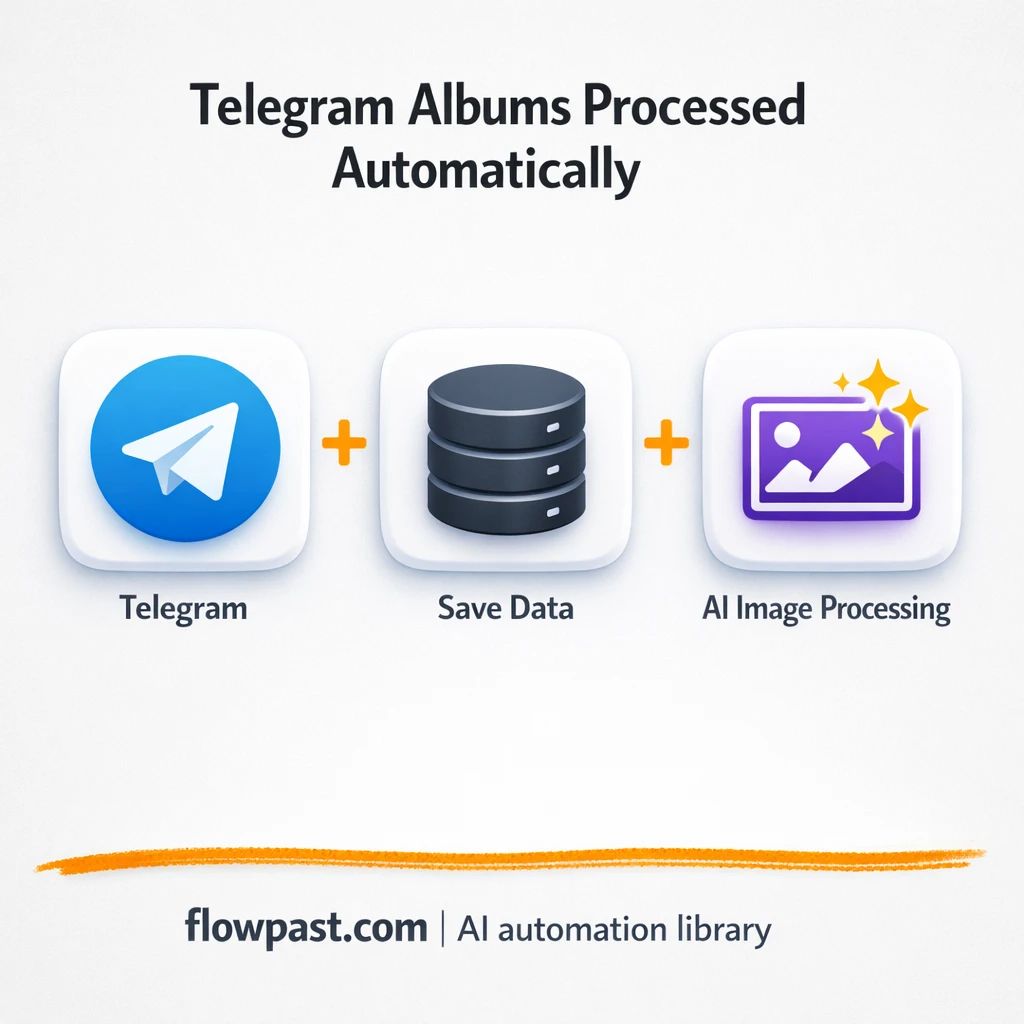 Telegram + OpenRouter: album photos processed as one - n8n workflow automation template