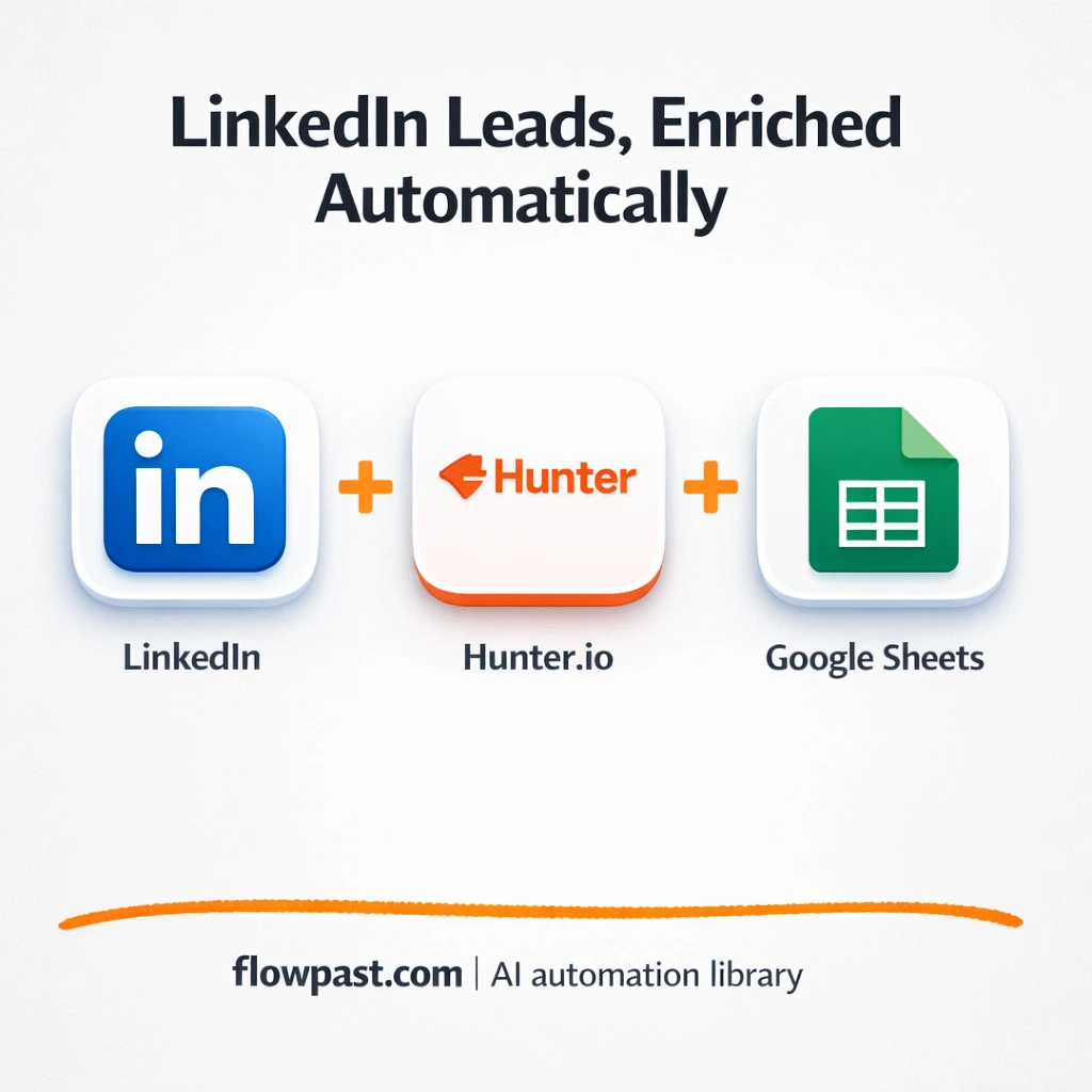 LinkedIn to Google Sheets, leads enriched with Hunter.io - n8n workflow automation template