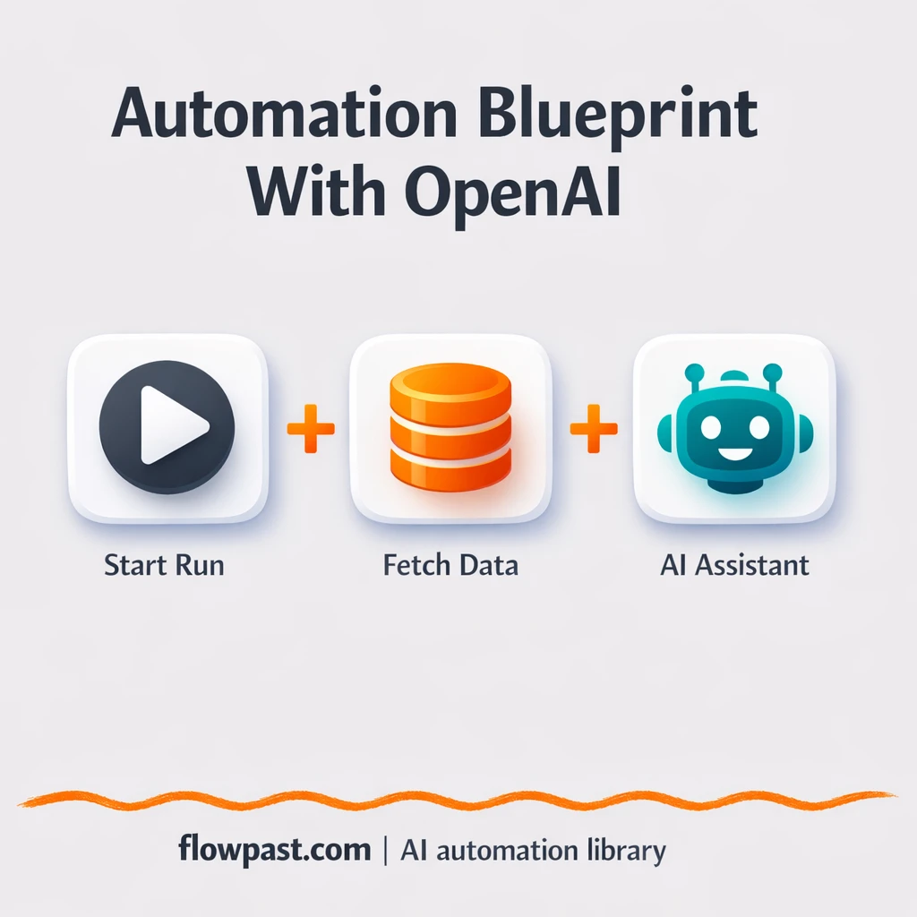 OpenAI + Google Sheets, reusable ops template - n8n workflow automation template