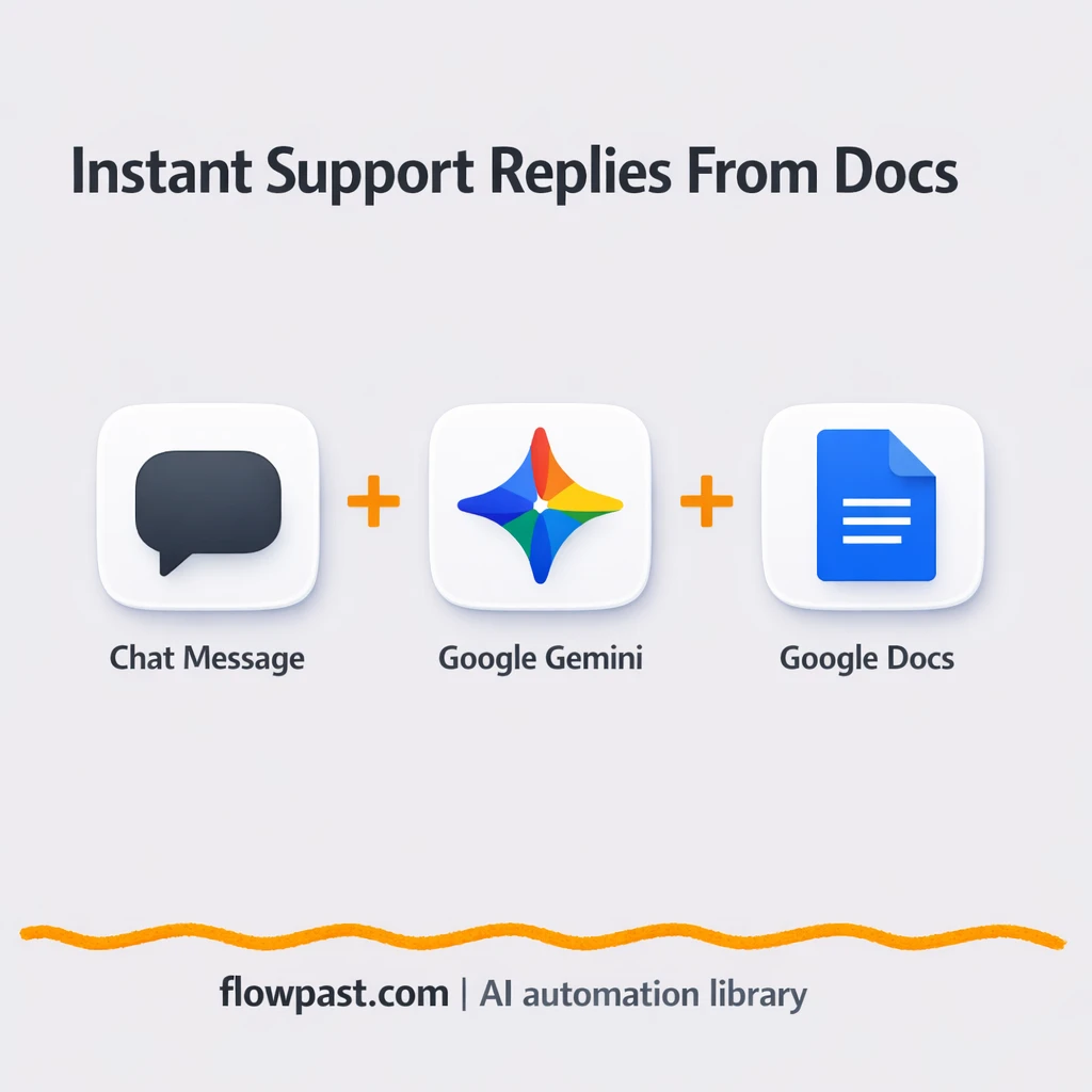 Google Docs + Gemini: consistent chat replies, fast - n8n workflow automation template