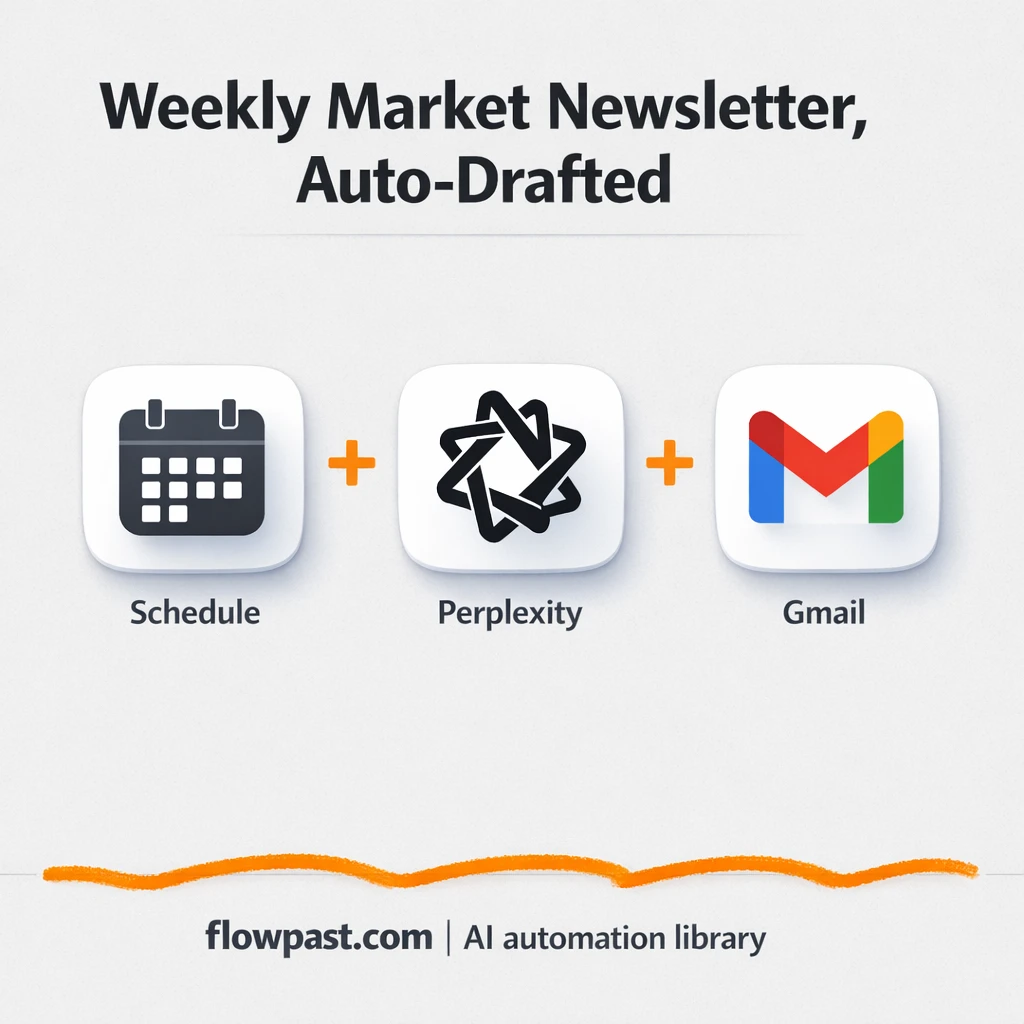 Perplexity + Gmail: newsletter drafts ready to approve - n8n workflow automation template