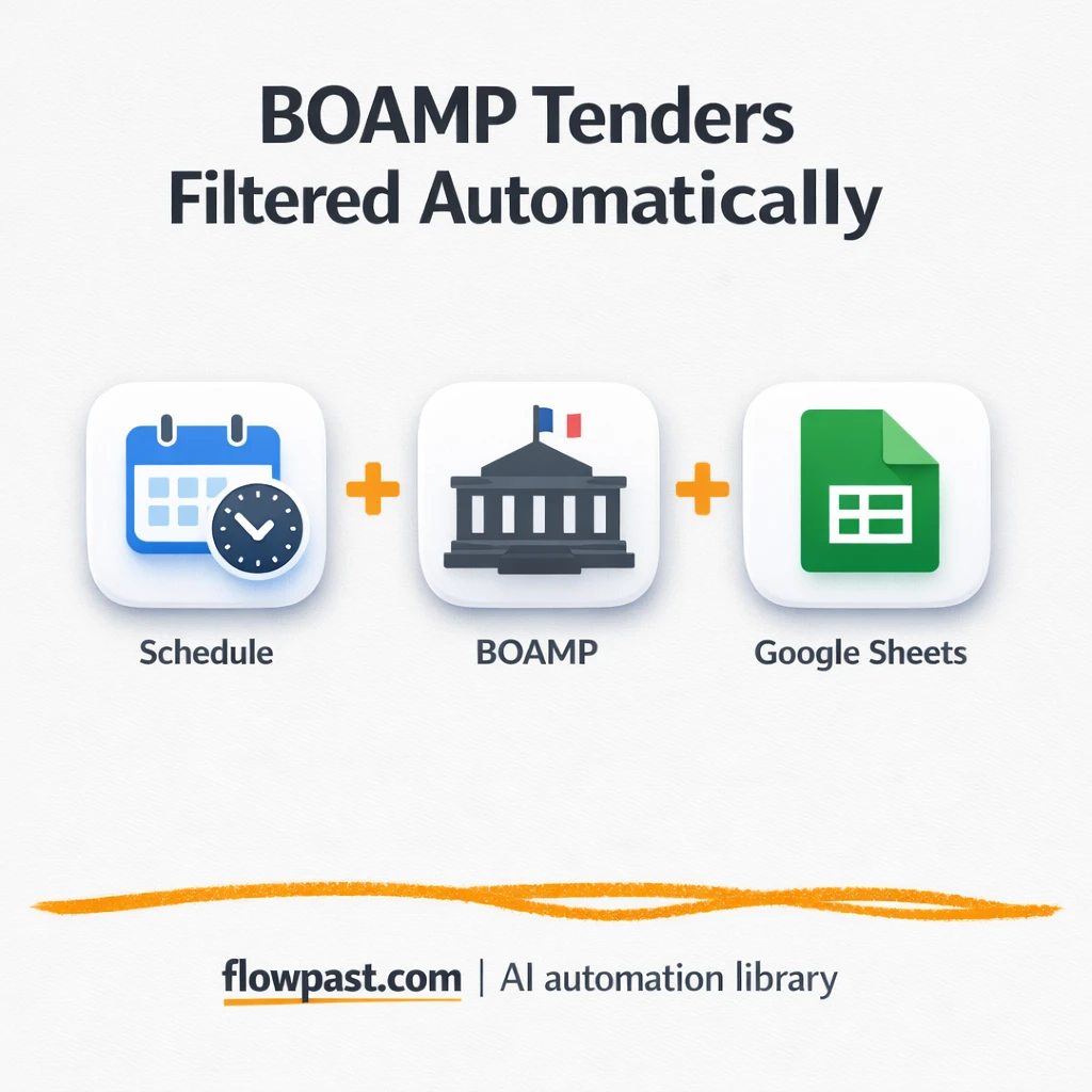 BOAMP to Google Sheets, shortlist tenders fast - n8n workflow automation template