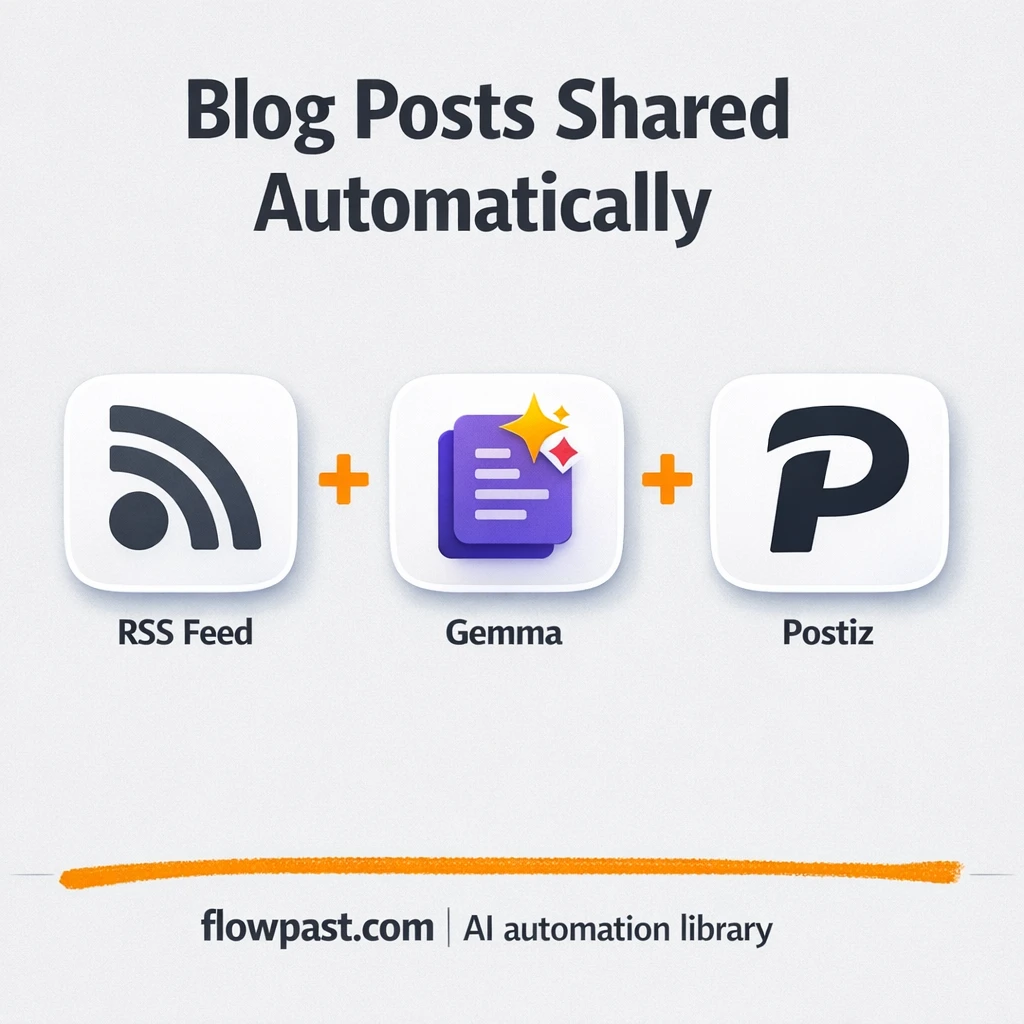 RSS to Postiz, blog posts turned into social updates - n8n workflow automation template