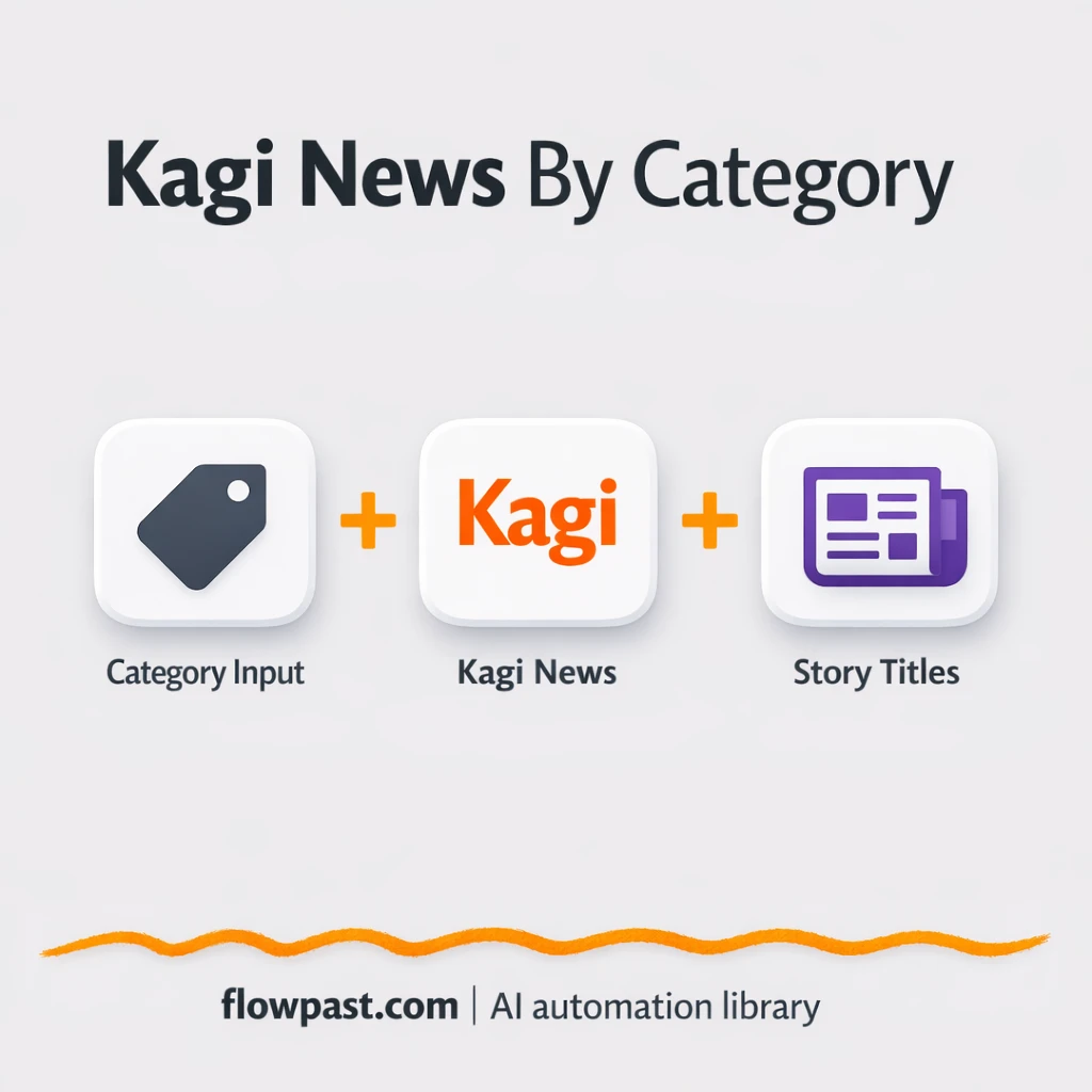 Kagi News to Google Sheets, headlines ready to brief - n8n workflow automation template