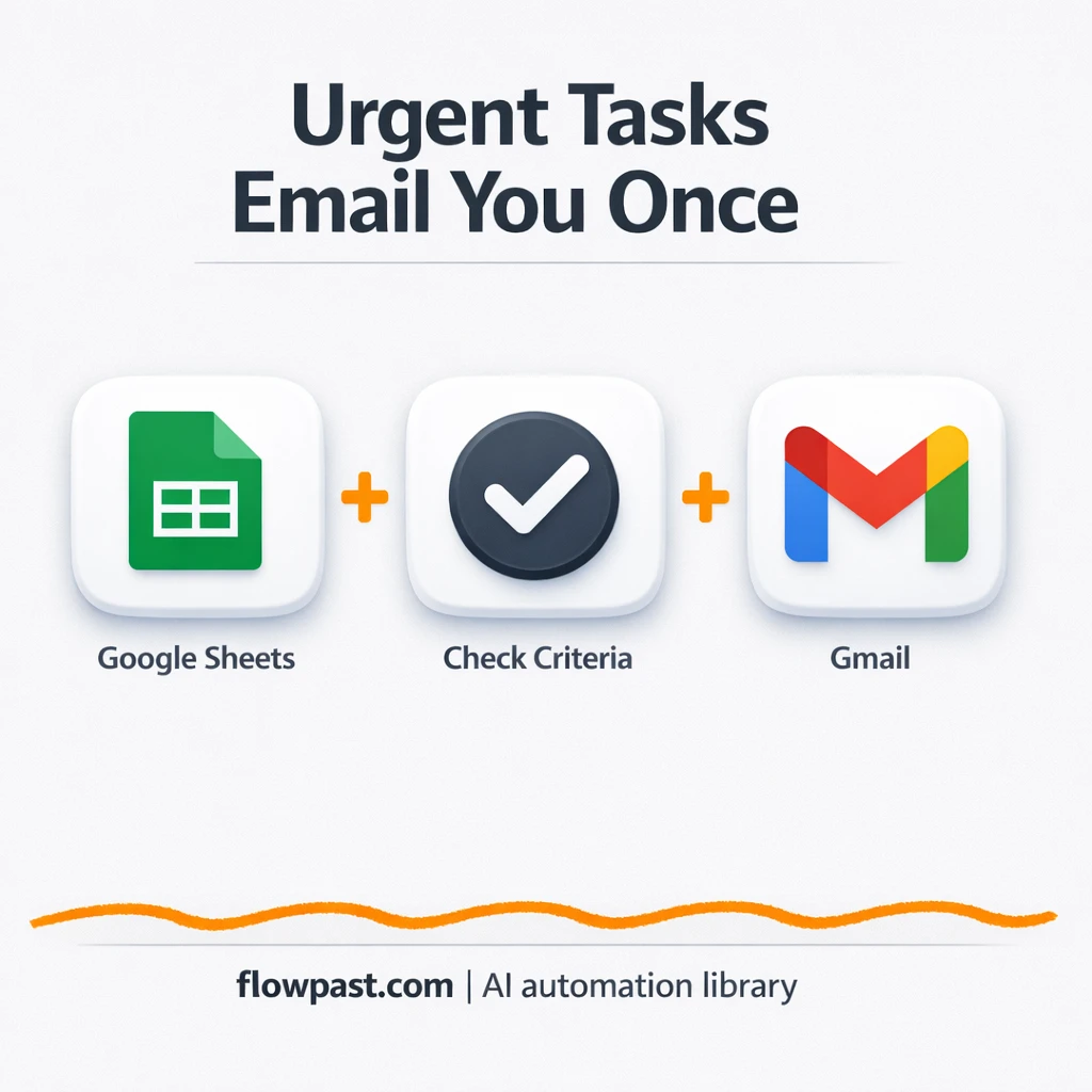 Google Sheets to Gmail, urgent task alerts without spam - n8n workflow automation template