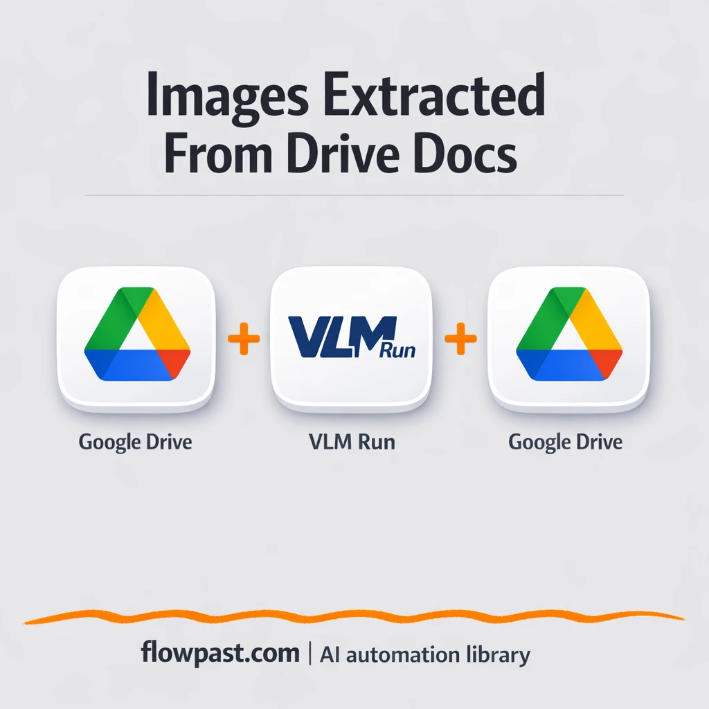 Google Drive + VLM Run: PDF images saved for you - n8n workflow automation template