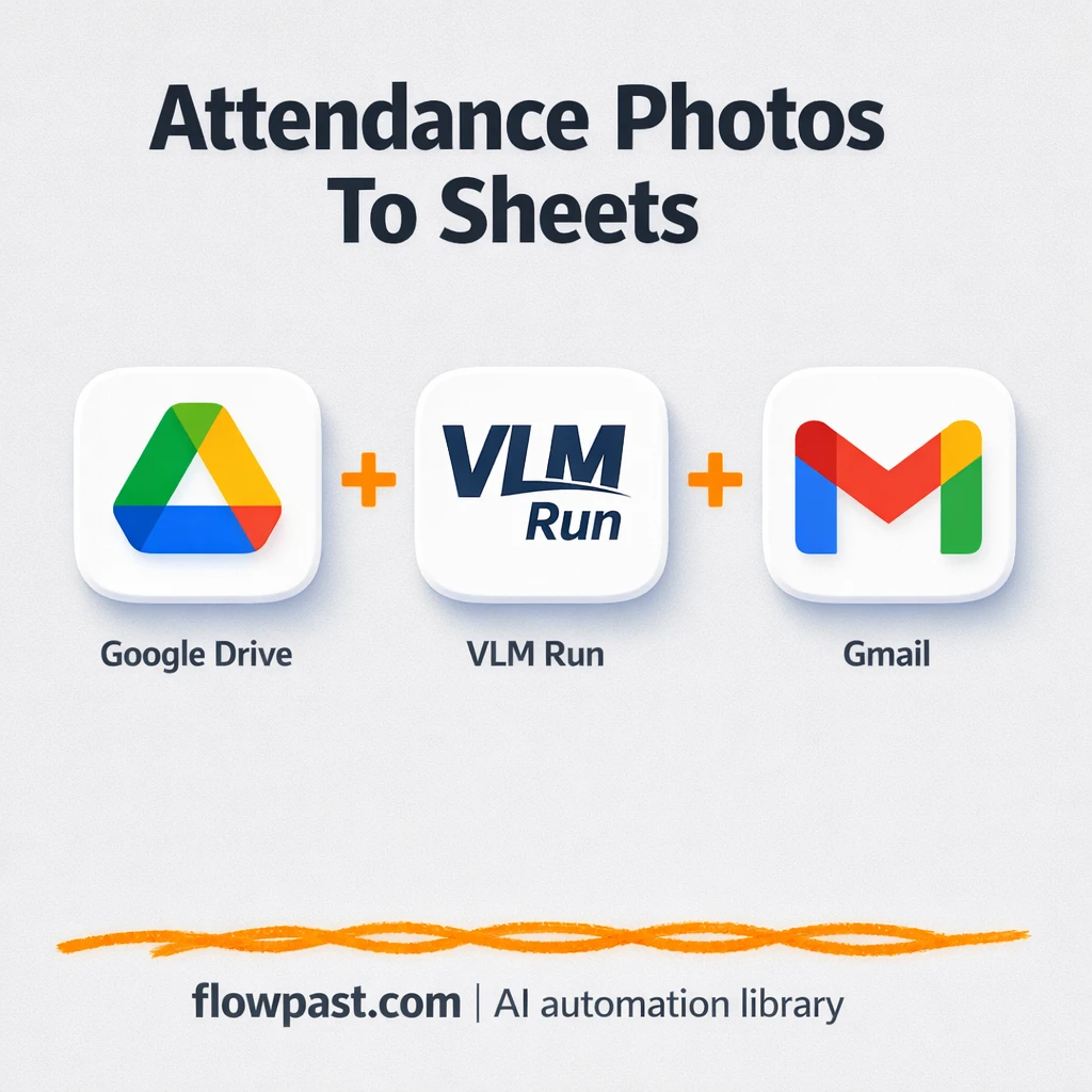 Google Drive to Google Sheets, attendance logged fast - n8n workflow automation template