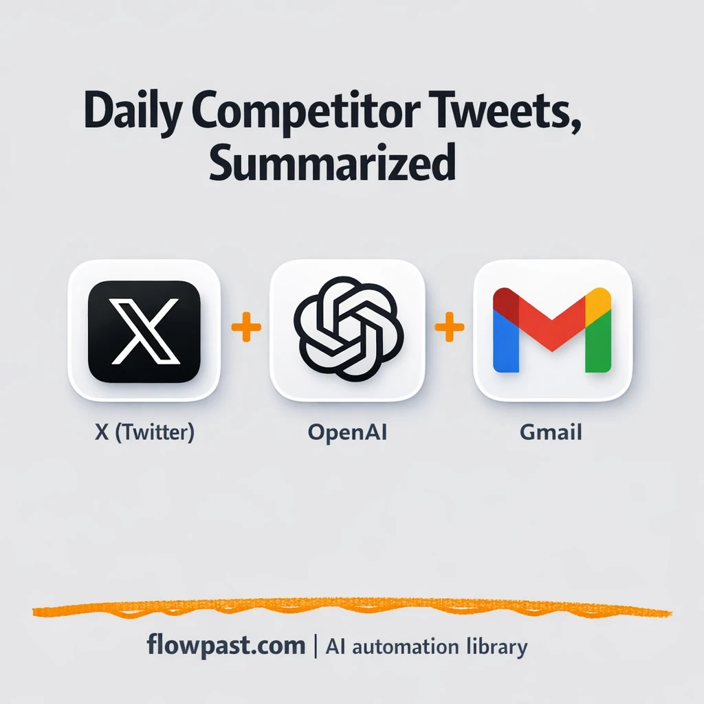 X to Gmail, competitor tweet briefs in your inbox - n8n workflow automation template