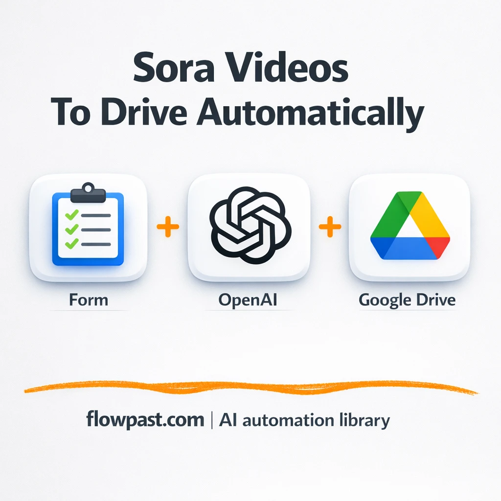 Sora 2 to Google Drive, videos saved and shareable - n8n workflow automation template
