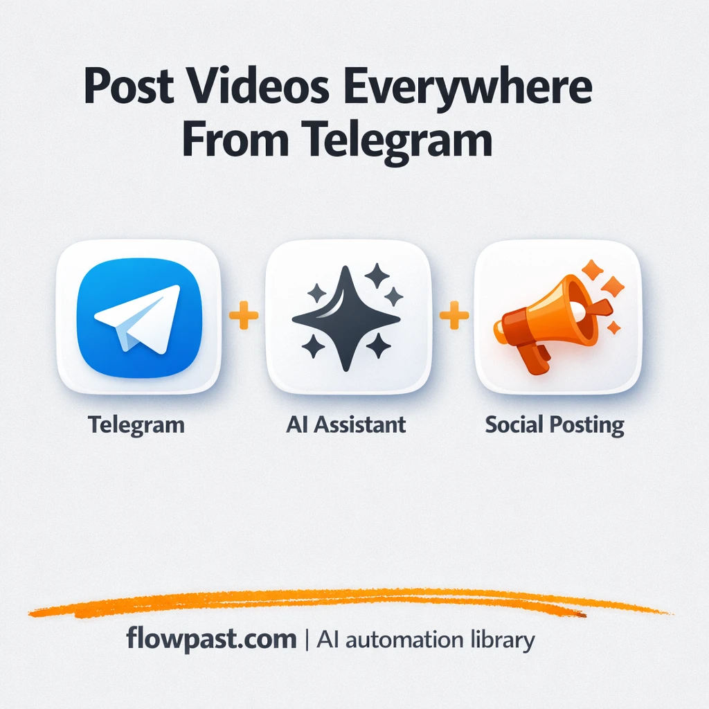Telegram + Upload-Post: approve posts, publish everywhere - n8n workflow automation template