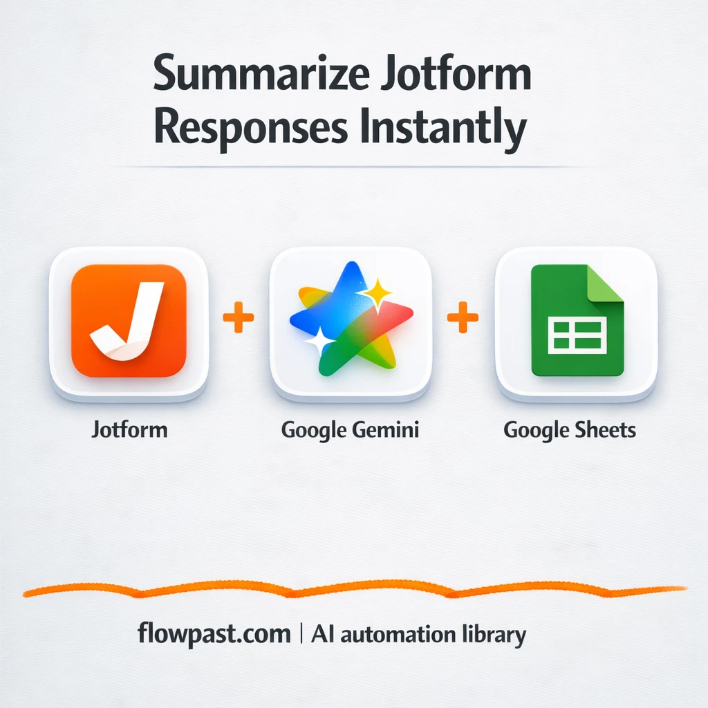 Jotform + Google Sheets: survey summaries ready to use - n8n workflow automation template