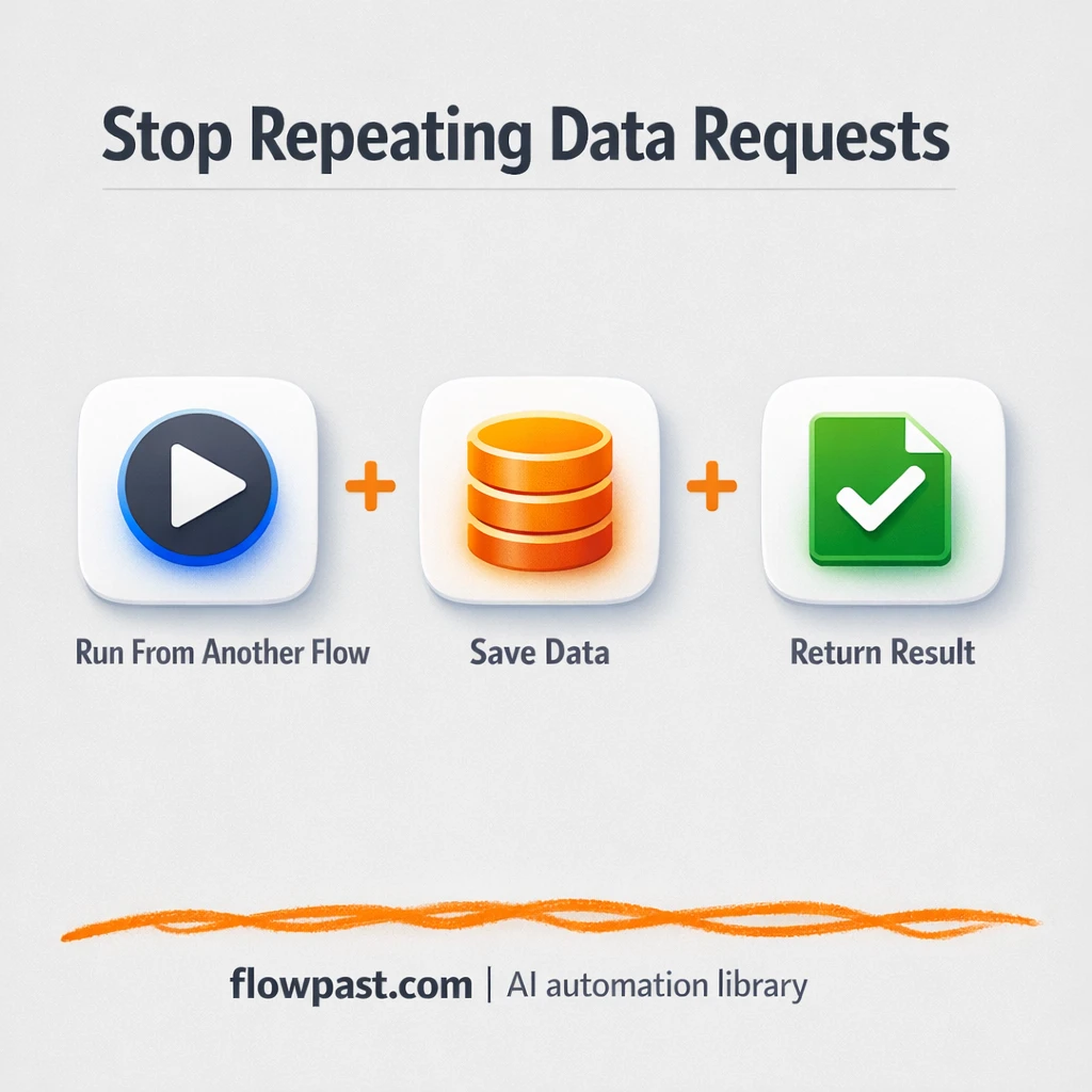 Redis + Google Sheets: fewer rate limit failures - n8n workflow automation template