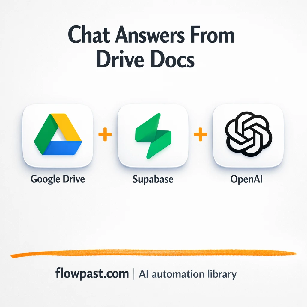 Google Drive + Slack, answers from your docs fast - n8n workflow automation template