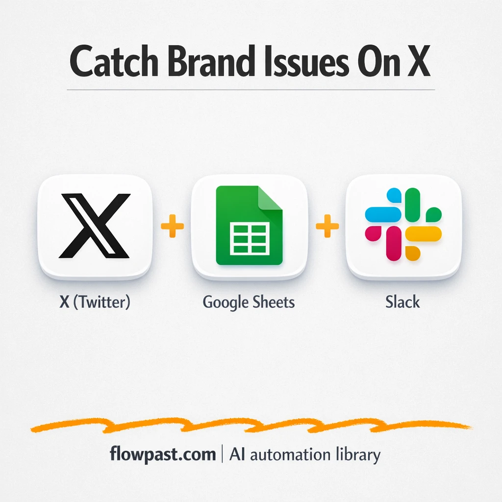 Google Sheets + Slack: smarter tweet mention alerts - n8n workflow automation template