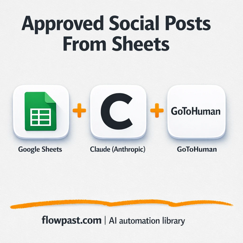 Google Sheets + GoToHuman: posts approved, faster - n8n workflow automation template