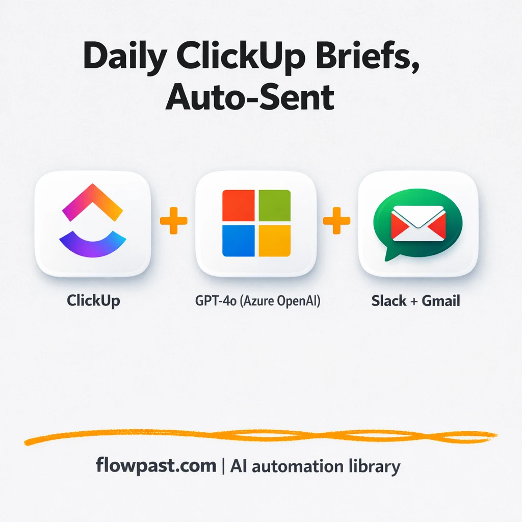 ClickUp to Slack, standup briefs without the scramble - n8n workflow automation template