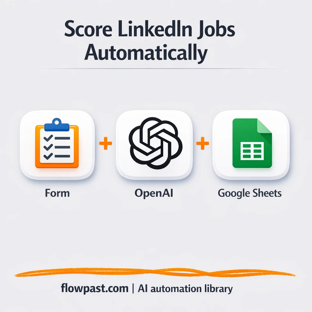 LinkedIn to Google Sheets, ranked job leads ready - n8n workflow automation template