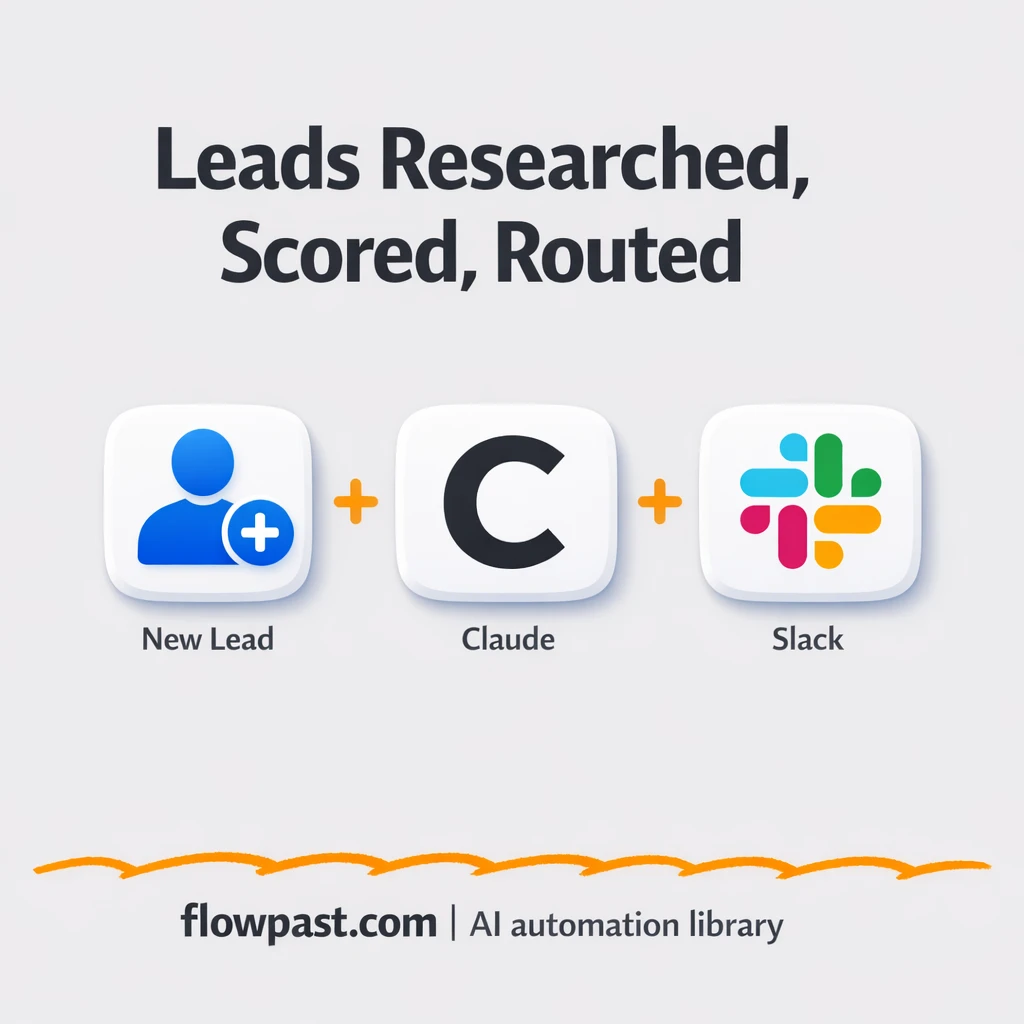 Slack + Gmail lead scoring, route hot leads fast - n8n workflow automation template
