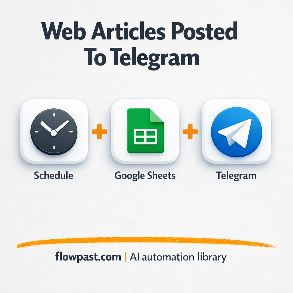 Telegram + Google Sheets: branded news posts, done - n8n workflow automation template