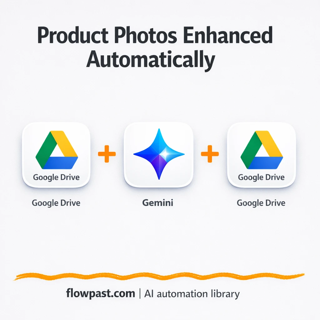 Google Drive + Gemini: consistent product photos - n8n workflow automation template