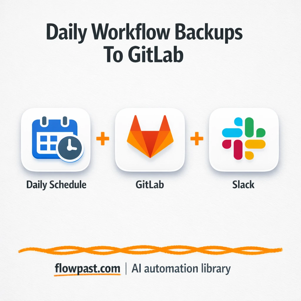 GitLab + Slack: reliable backup alerts you can trust - n8n workflow automation template