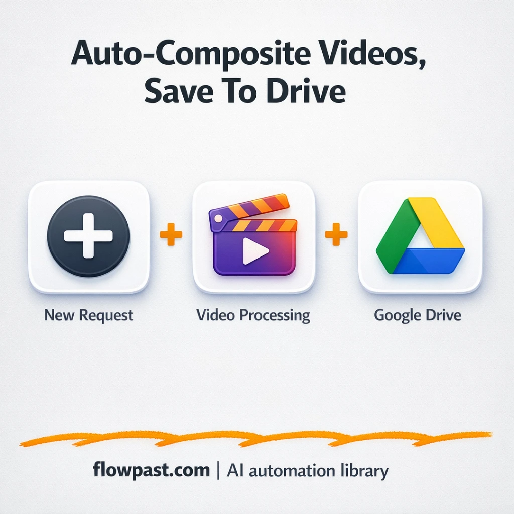 VideoBGRemover to Google Drive, clean ad variations - n8n workflow automation template