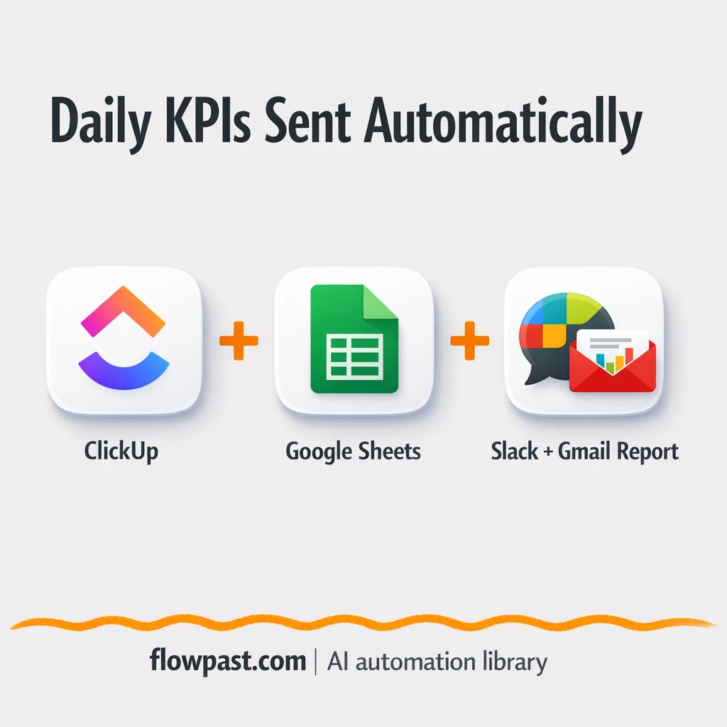 ClickUp + Google Sheets: KPI snapshots to Slack - n8n workflow automation template