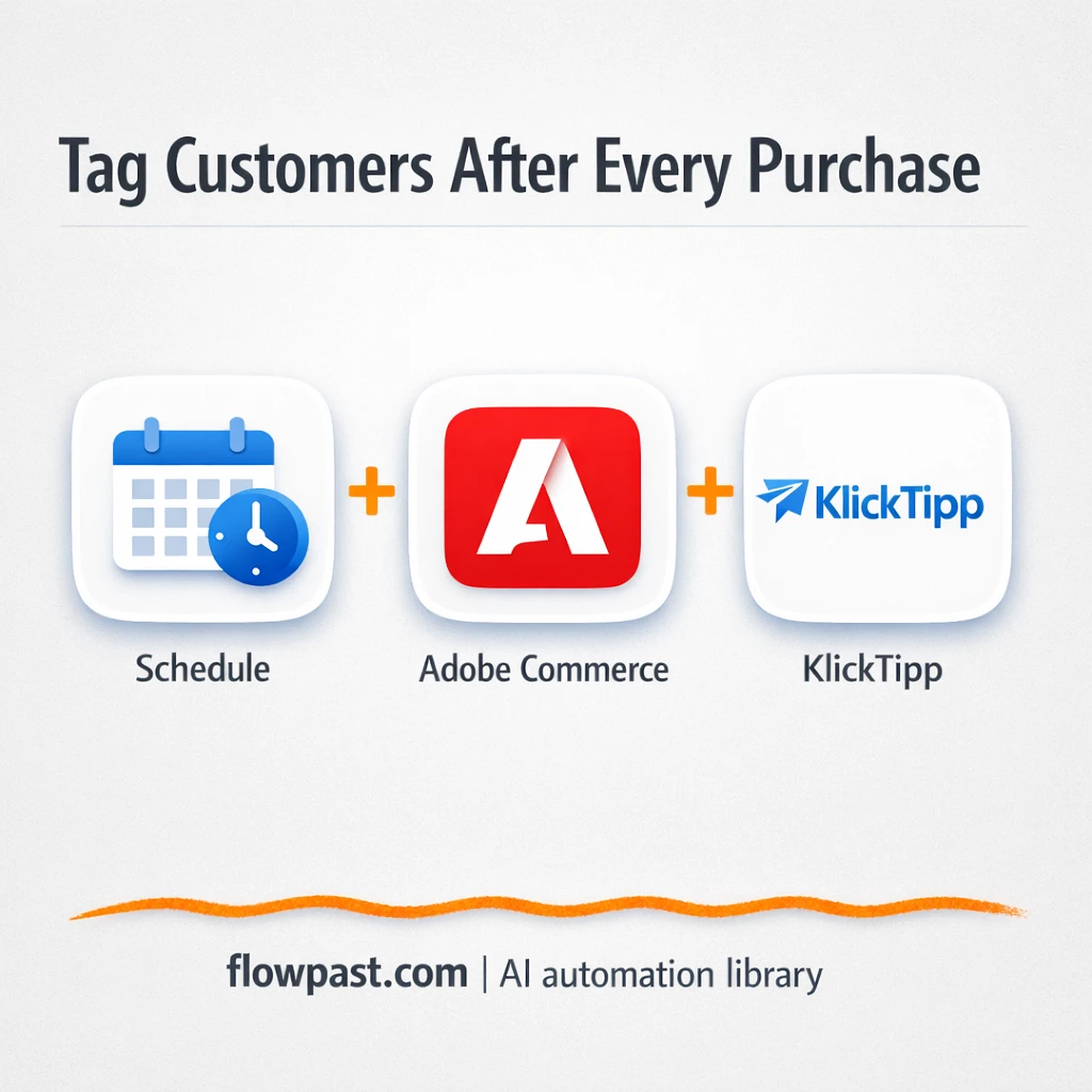 Magento + KlickTipp: buyer tags update themselves - n8n workflow automation template