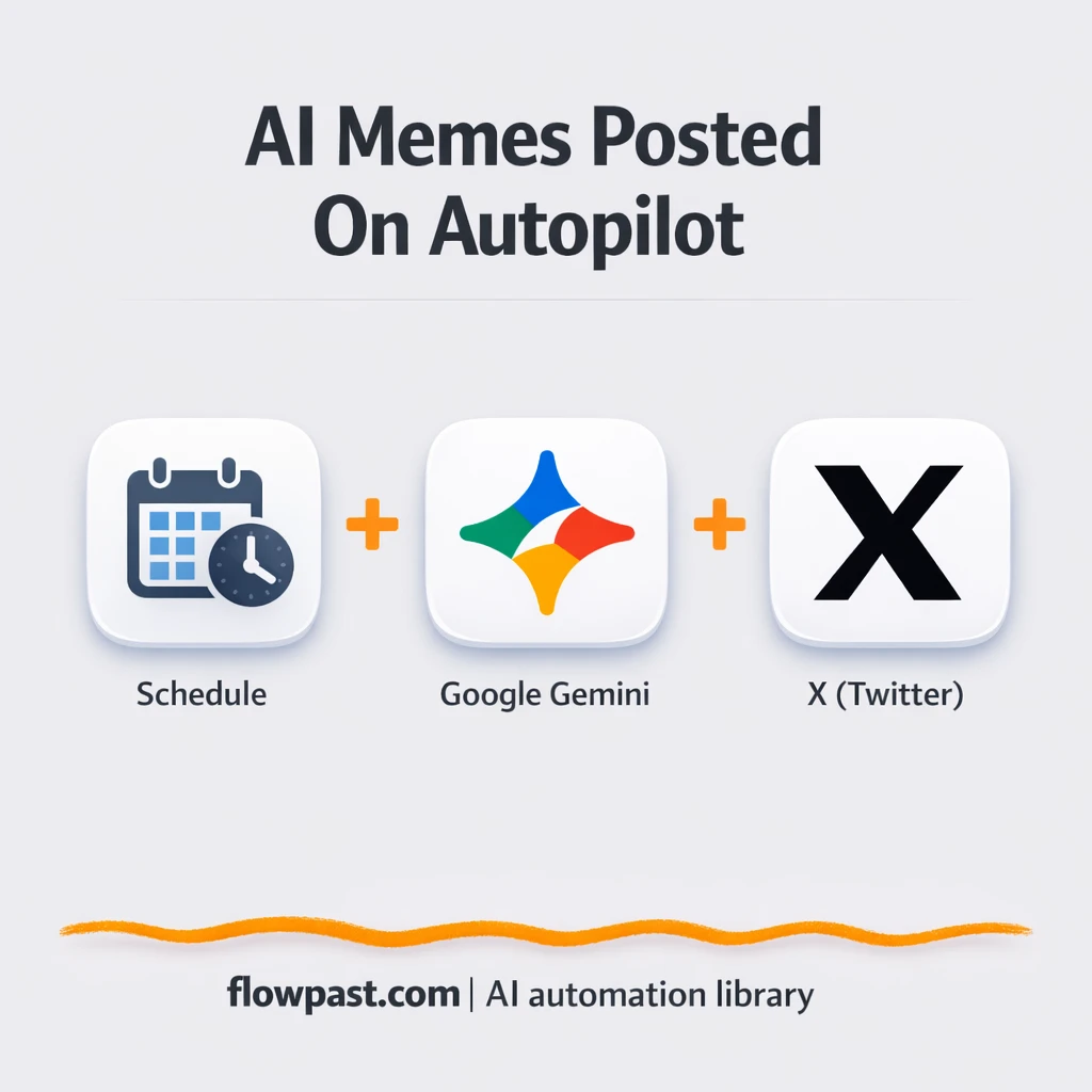 Gemini + X: fresh memecoin posts without burnout - n8n workflow automation template
