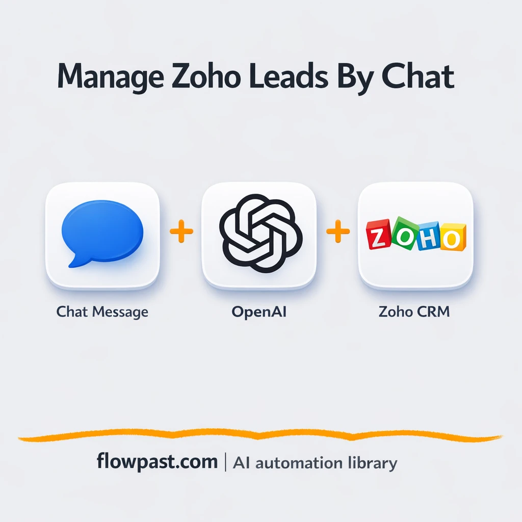 Slack + Zoho CRM: leads updated from chat fast - n8n workflow automation template