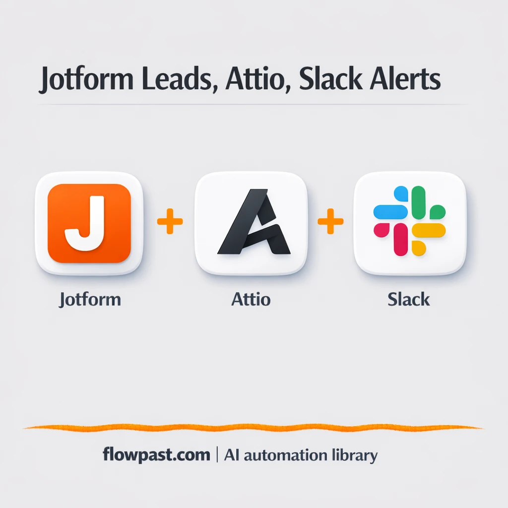 Jotform to Attio CRM, Slack alerts for every lead - n8n workflow automation template