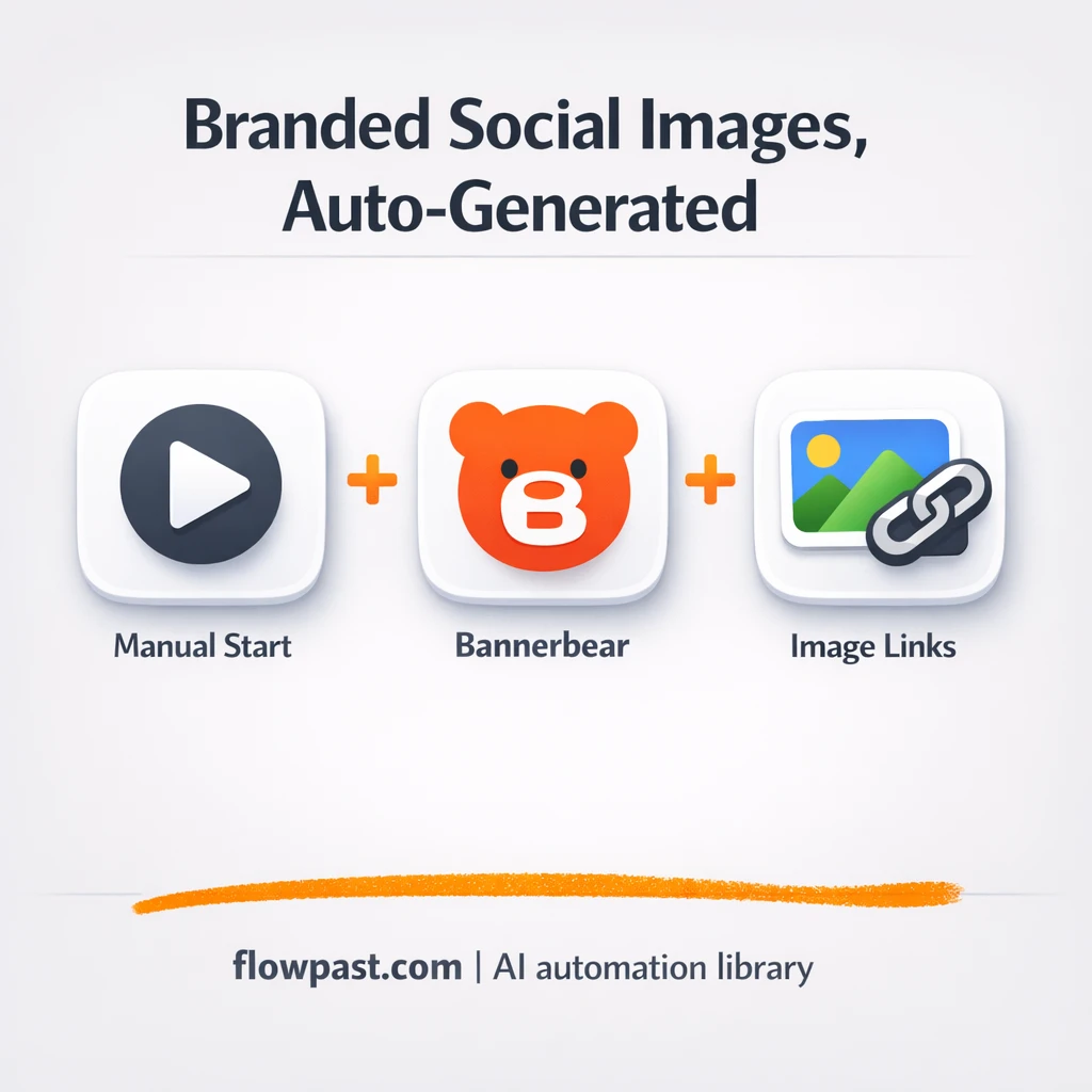Bannerbear + Google Sheets: branded images on tap - n8n workflow automation template