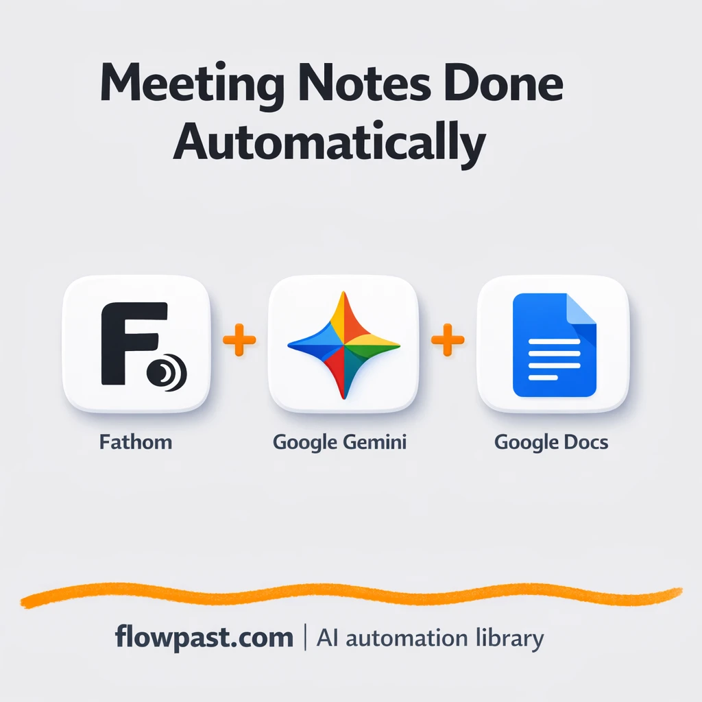 Fathom to Google Docs, meeting notes you can share - n8n workflow automation template