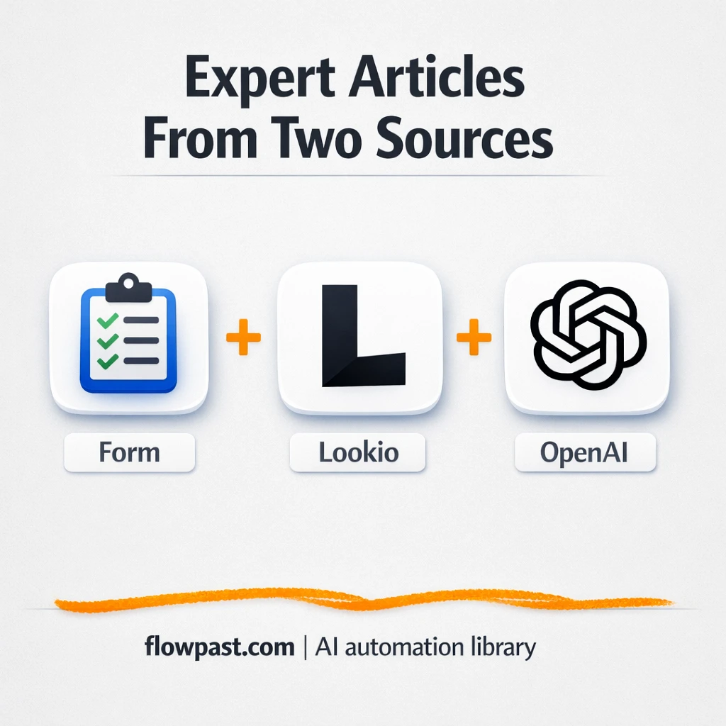 Lookio + OpenAI: source backed drafts you can trust - n8n workflow automation template