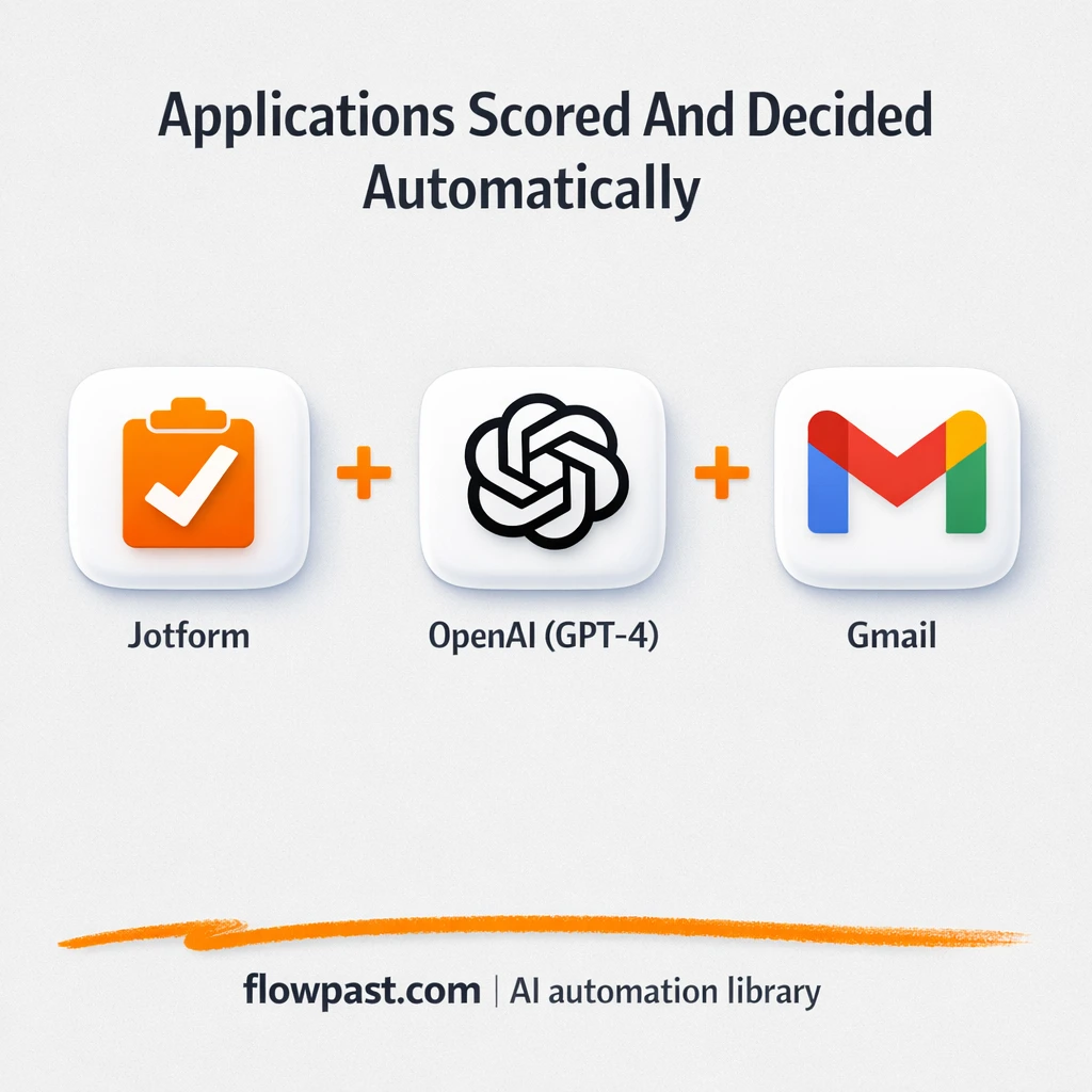 Jotform to Google Sheets, admissions decisions logged - n8n workflow automation template
