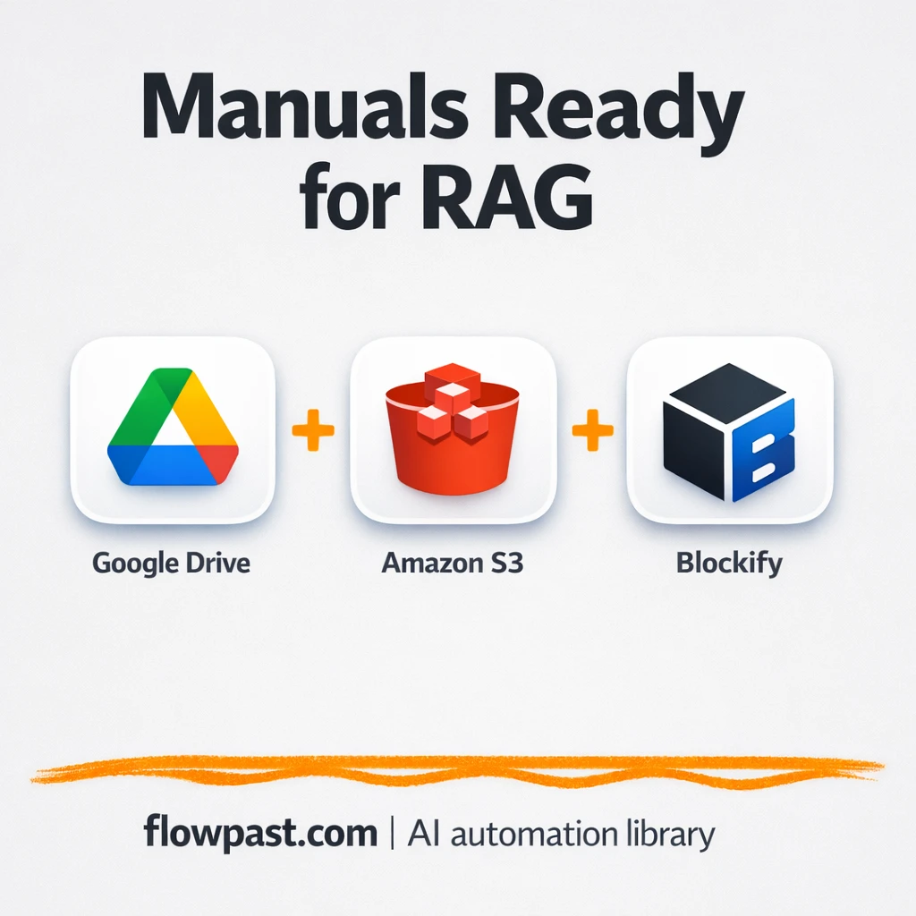 Google Drive + Blockify: clean manuals for AI answers - n8n workflow automation template