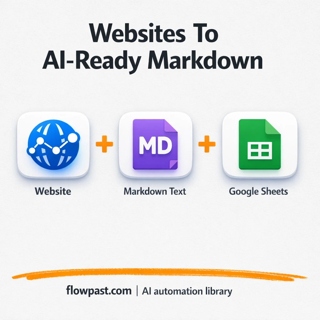 Website pages to Google Sheets, research ready notes - n8n workflow automation template