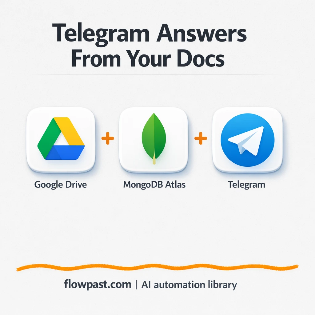 Telegram + Google Drive: answers backed by your docs - n8n workflow automation template