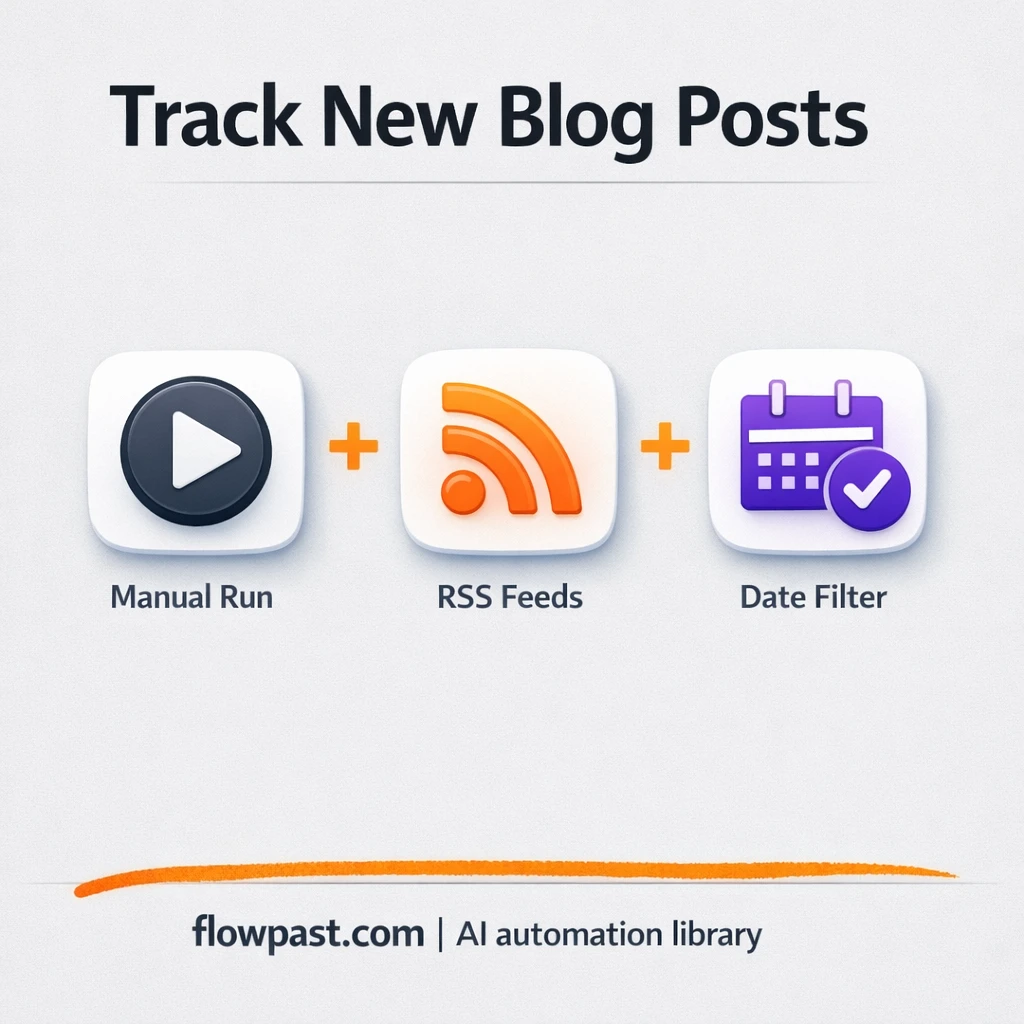 RSS to Google Sheets, fresh posts only in one list - n8n workflow automation template
