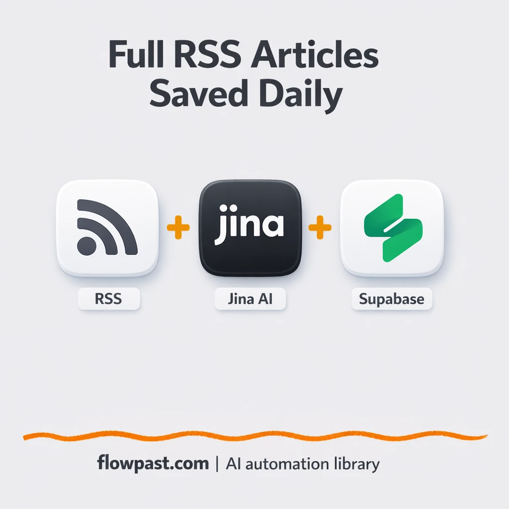 RSS to Supabase, full articles saved for research - n8n workflow automation template