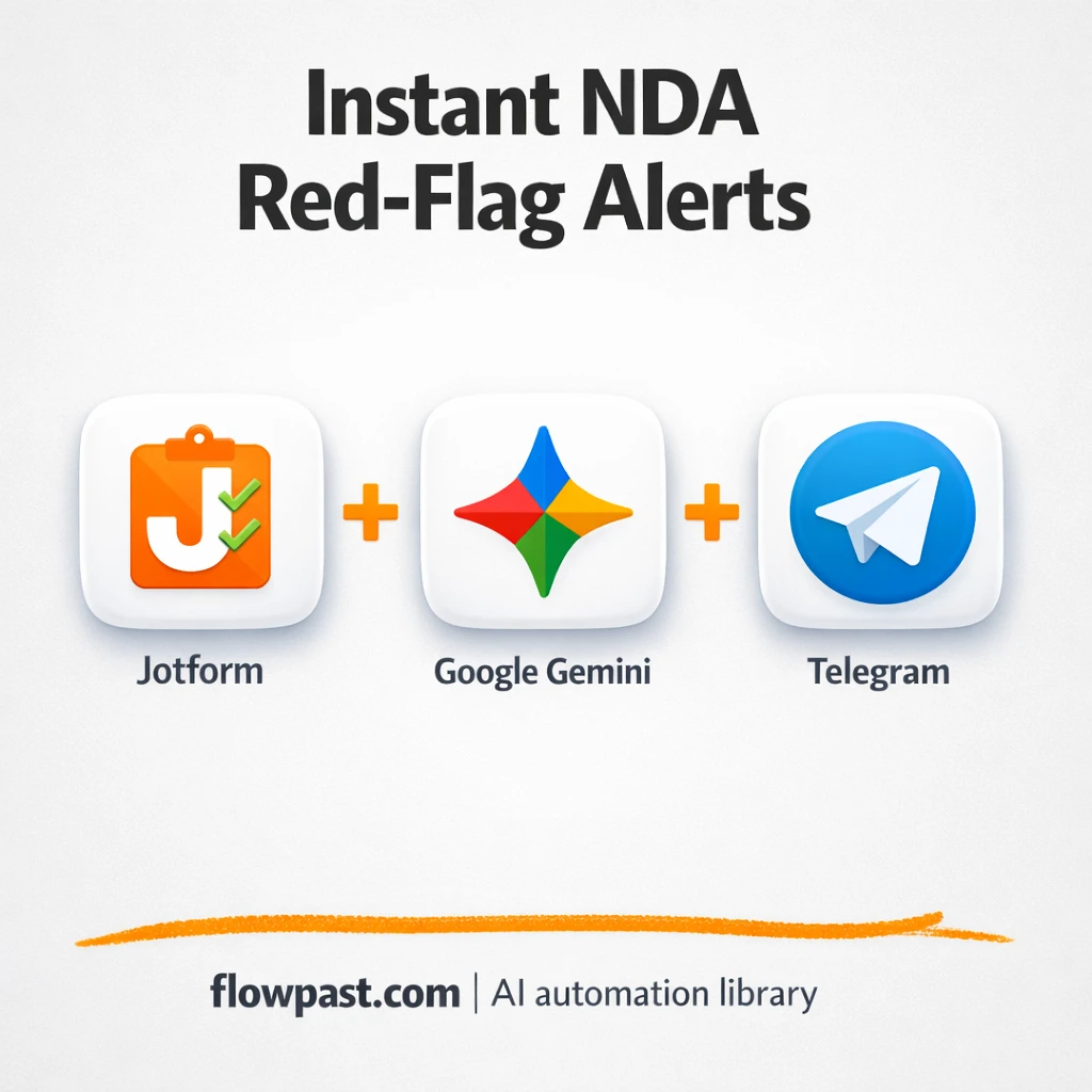 Jotform to Telegram, contract red flags surfaced - n8n workflow automation template