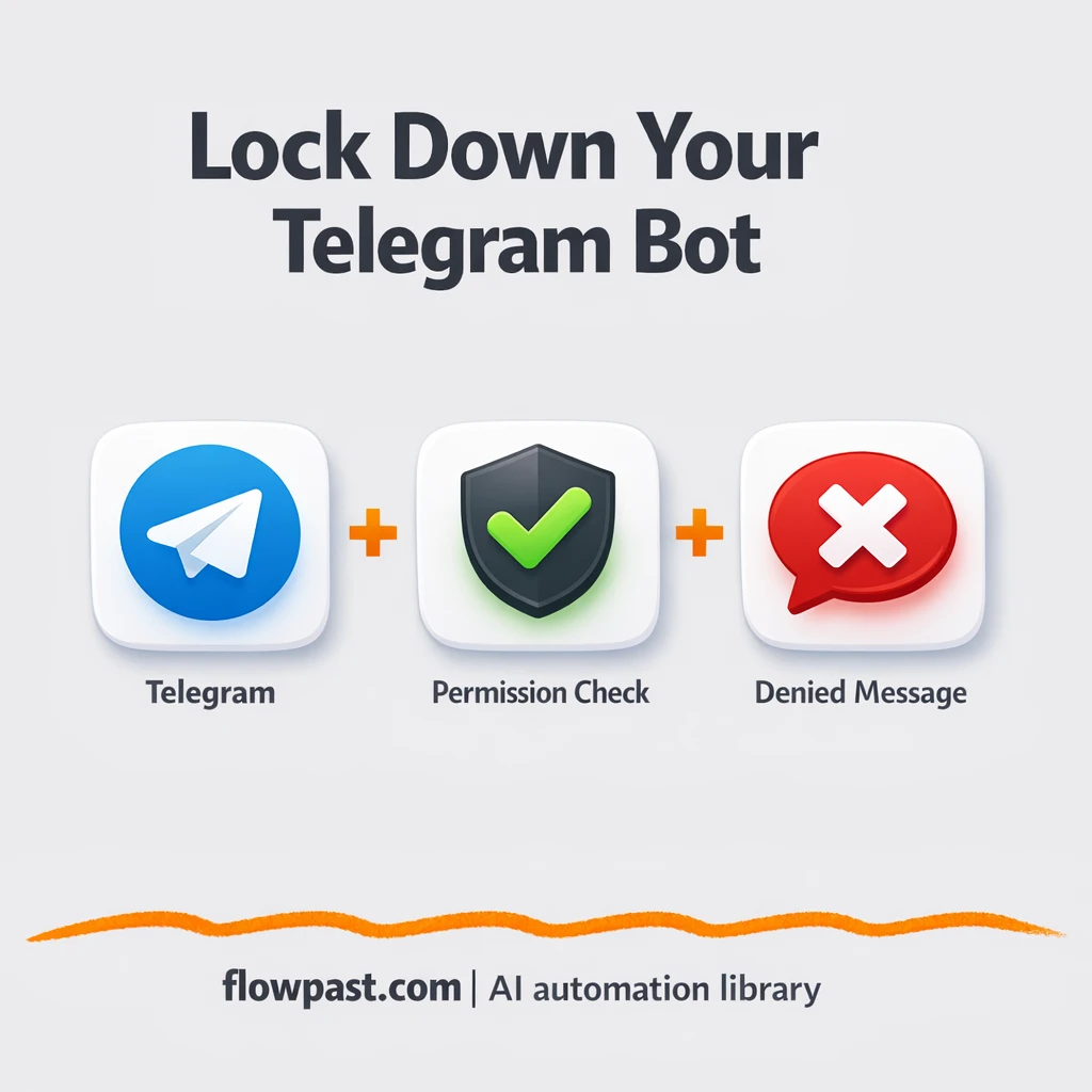 Telegram + Google Sheets: bot access stays private - n8n workflow automation template