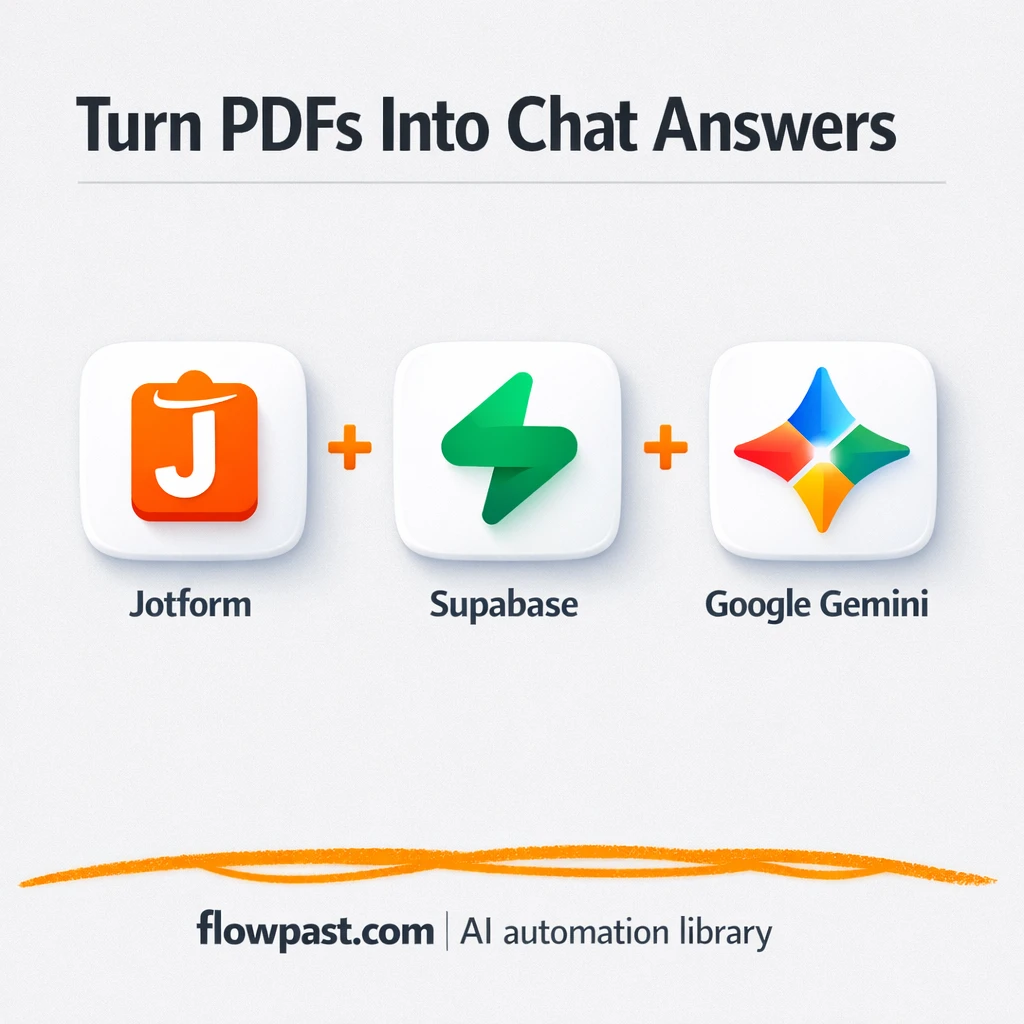 Jotform + Supabase: PDF answers in chat, fast - n8n workflow automation template