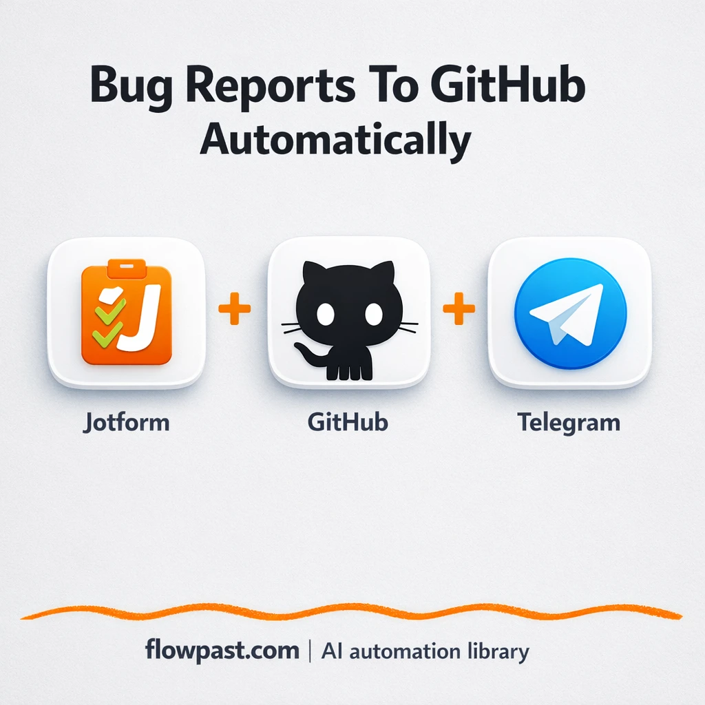 Jotform to GitHub, fewer duplicate bug reports - n8n workflow automation template
