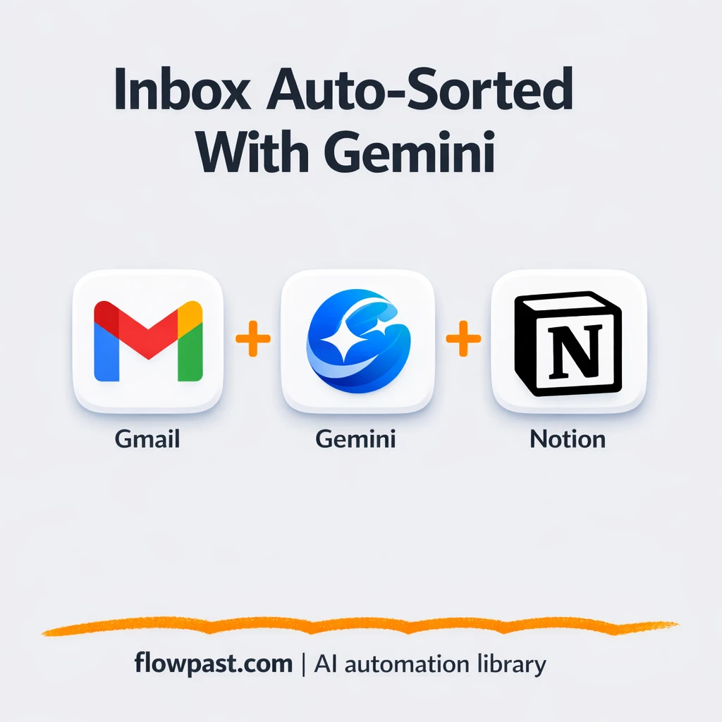 Gmail to Notion, summarized and labeled for you - n8n workflow automation template