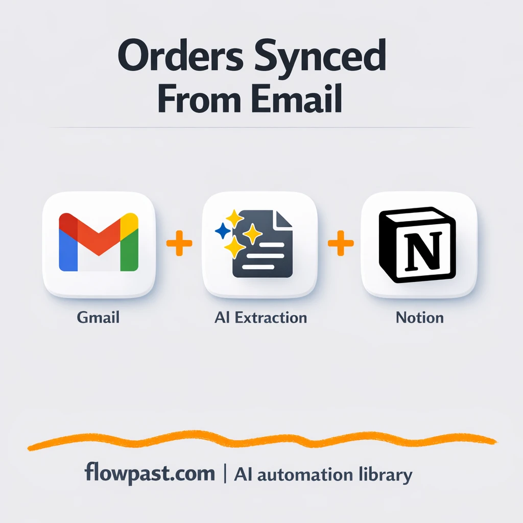 Gmail to Notion, order tracking that stays current - n8n workflow automation template