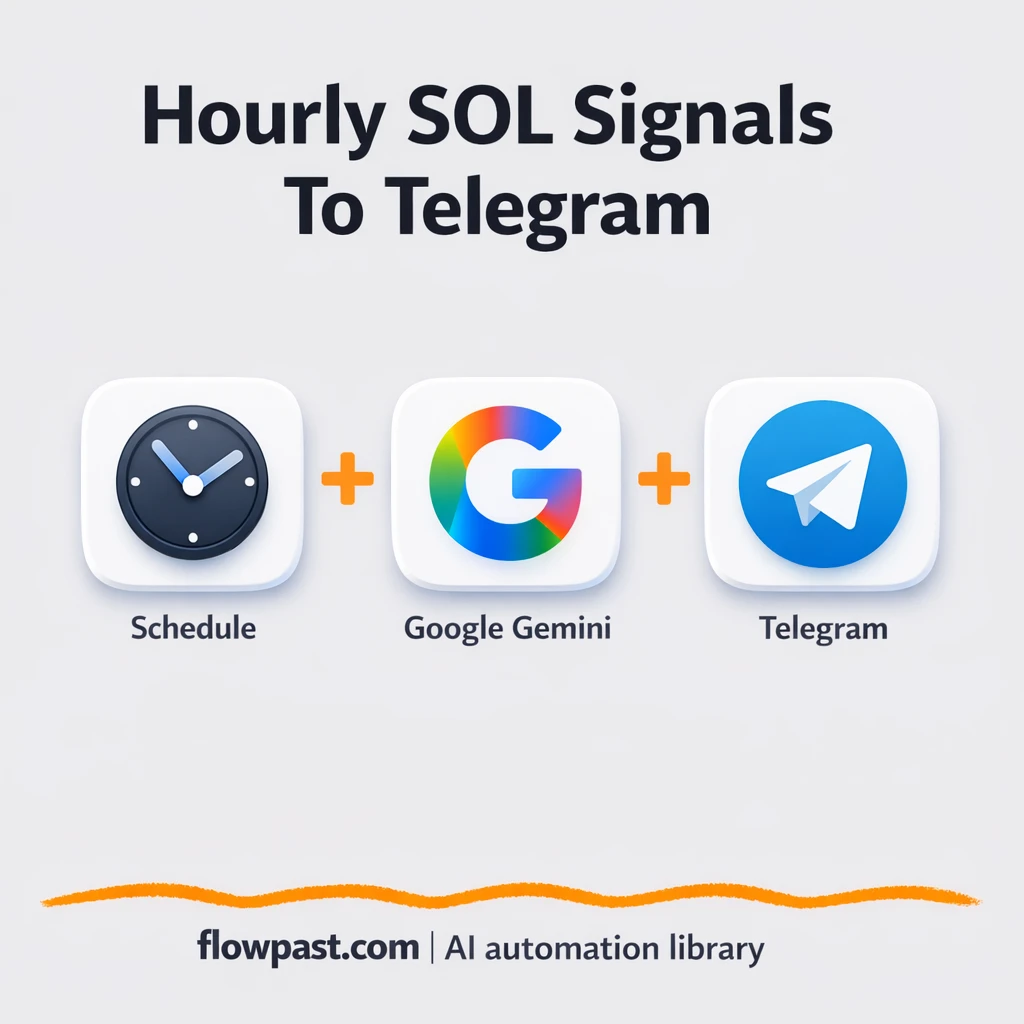 CryptoCompare to Telegram, SOL updates posted neatly - n8n workflow automation template